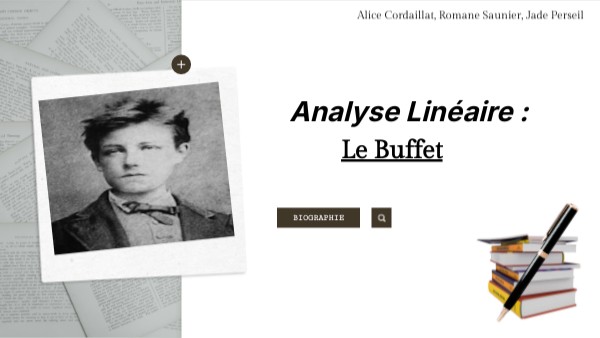 Analyse linéaire Le buffet | Genially