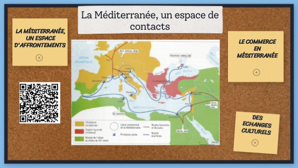 La Méditerranée, un espace de contacts