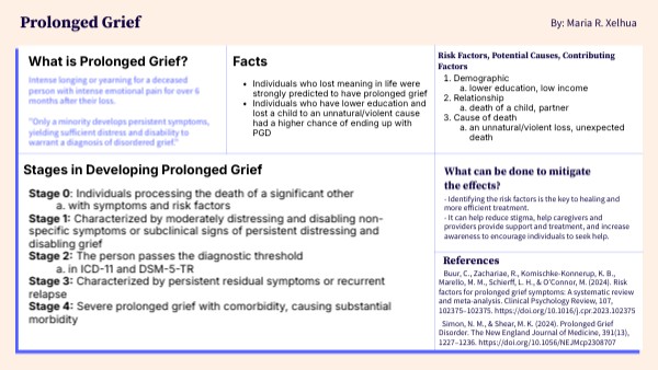 Copy - Prolonged Grief