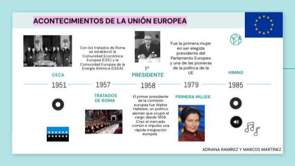linea de ue | Genially