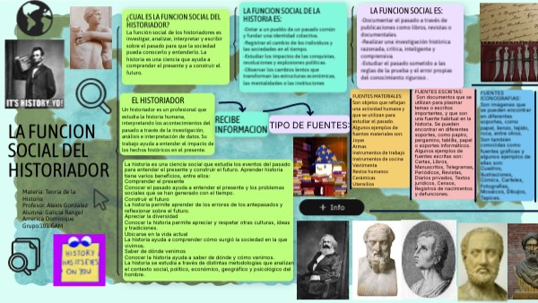 Funcion del historiador