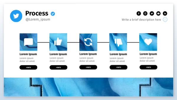 TWITTER HORIZONTAL PROCESS