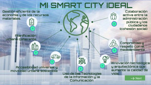 mi smart city ideal | Genially