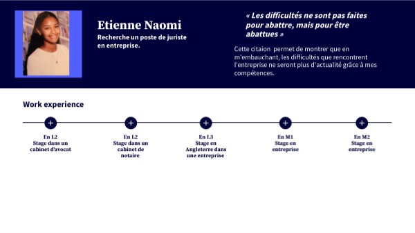 Genial CV | Genially