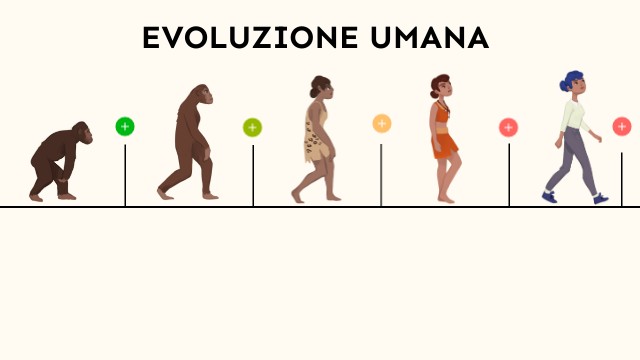 Candymix Tennis Evoluzione Umana - T-Shirt Uomo In Puro Cotone, Vestibilità Standard, Qualità Premium