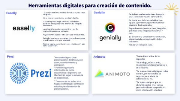 Herramientas digitales para la creación de contenido