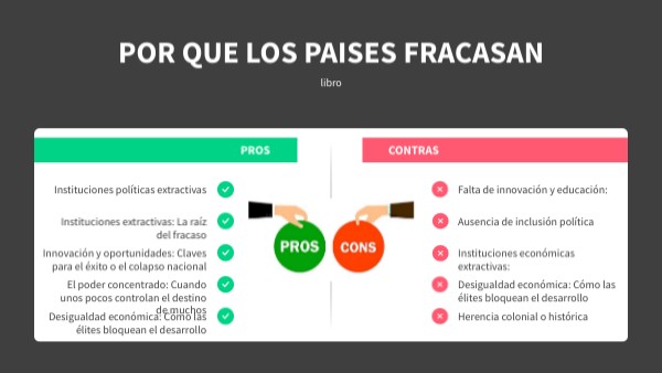 PROS Y CONTRAS