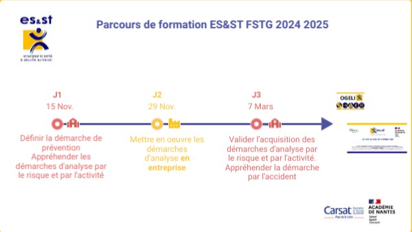 FSTG- Echéancier ES&ST 2024-2025