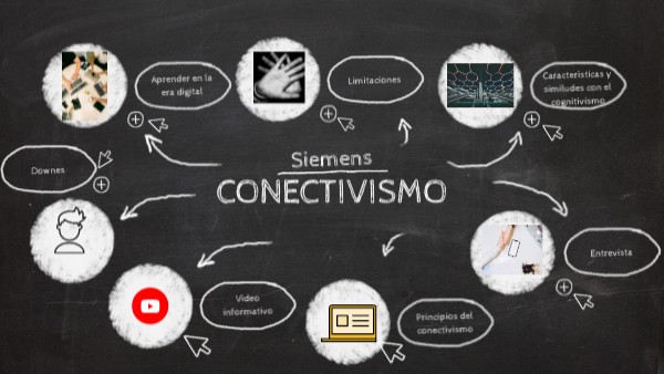 CONECTIVISMO