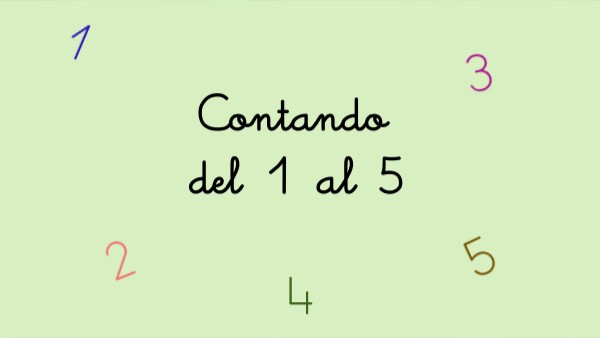 tarea 2 curso | Genially