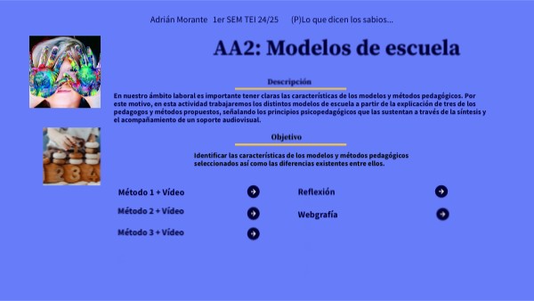 AA2: Modelos de escuela | Genially