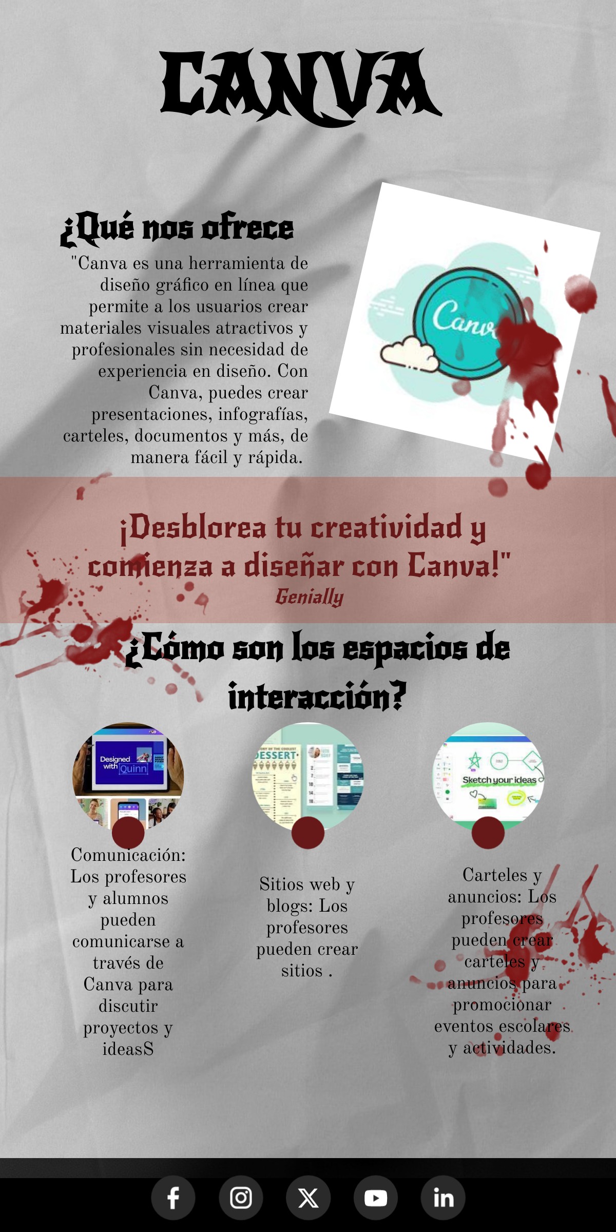 Canva | Genially