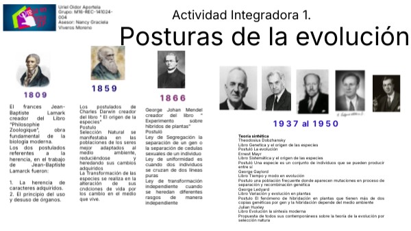 Actividad Integradoar 1: Posturas de la evolución