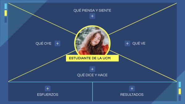 Mi primer genially