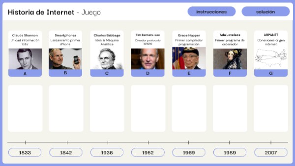 History of Internet Game