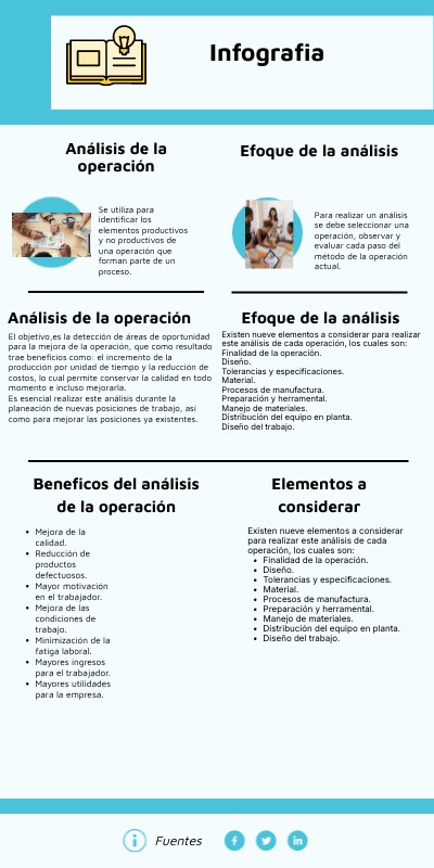 INFO LANZAMIENTO STARTUP | Genially