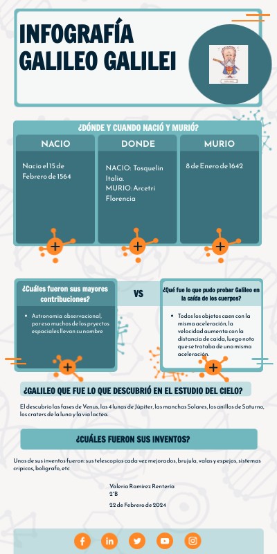 Infografia Einstein