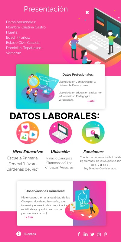 DATOS PERSPNALES.