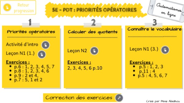 5e- PDT : Priorités opératoires