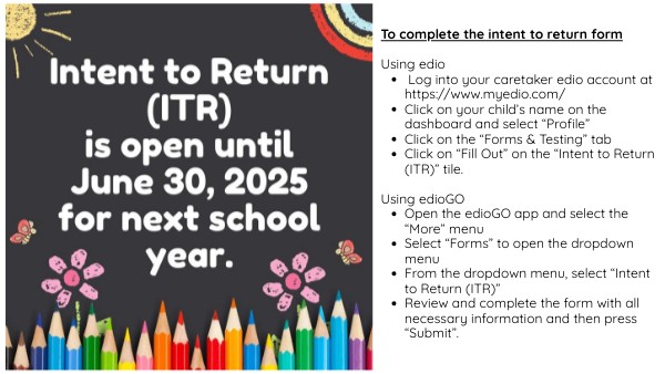 2nd Grade Materials | Genially