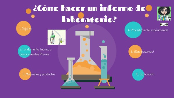INFORME DE LABORATORIO | Genially