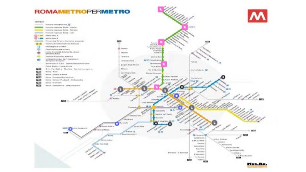 Metro ROMA