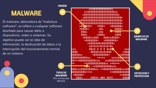 MALWARE