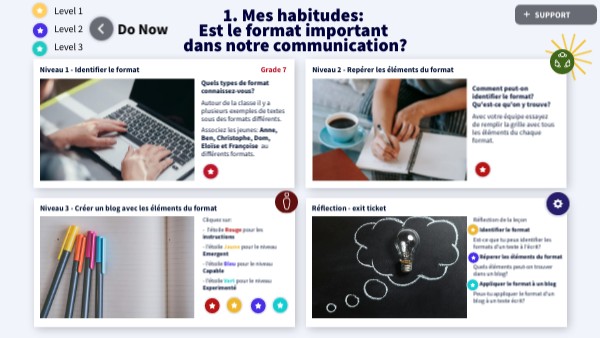 1. Mes habitudes: le format