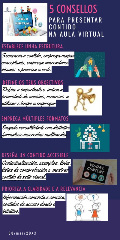 5 Consellos para presentar contido na aula virtual