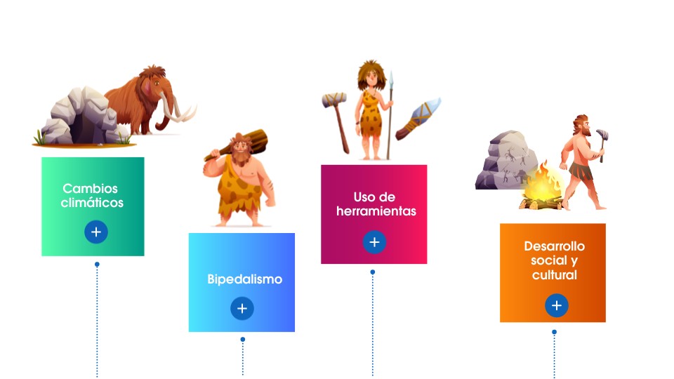 Unitec Ph U1 Genially 02