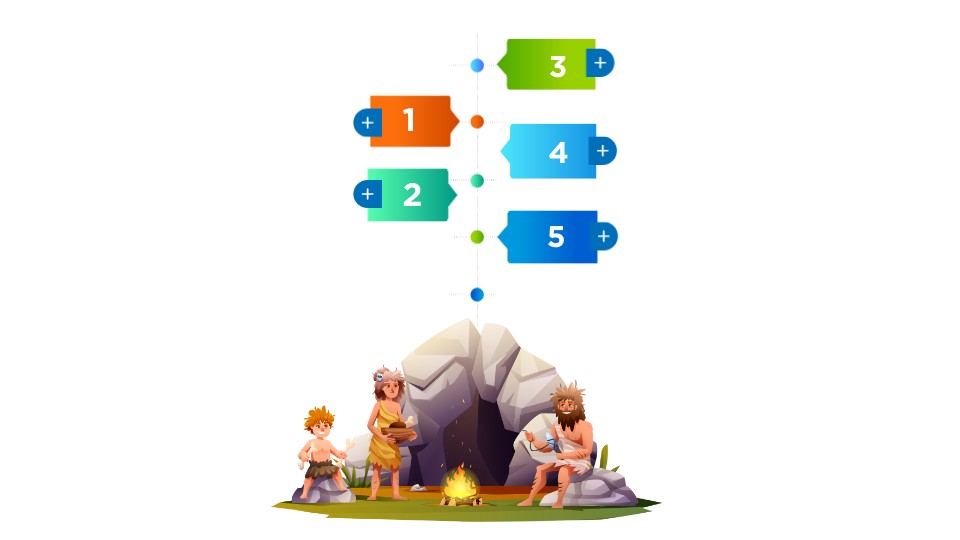 Unitec Ph U2 Genially 03