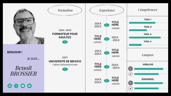 CV infographique | Genially