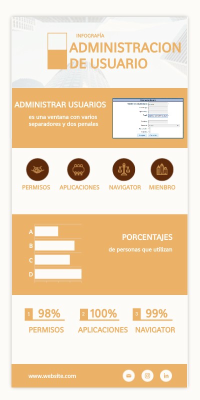 Infografía Plan Estratégico