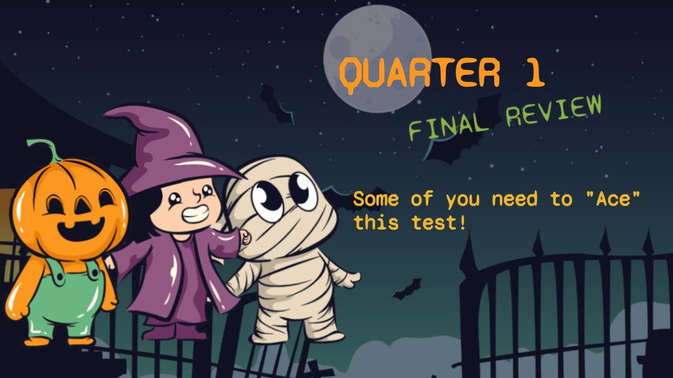 AP Lit Quarter 1 Final Review