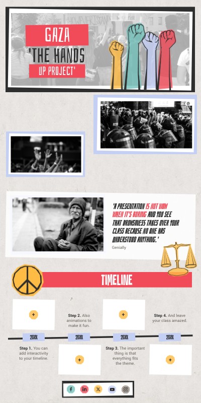 Human Rights Infographic