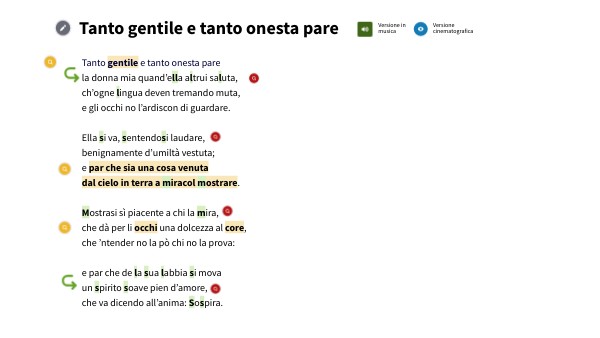 Dante Alighieri - Tanto gentile e tanto onesta pare