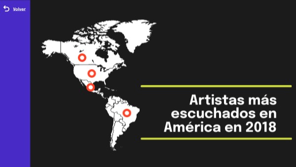 Mapa interactivo horizontal