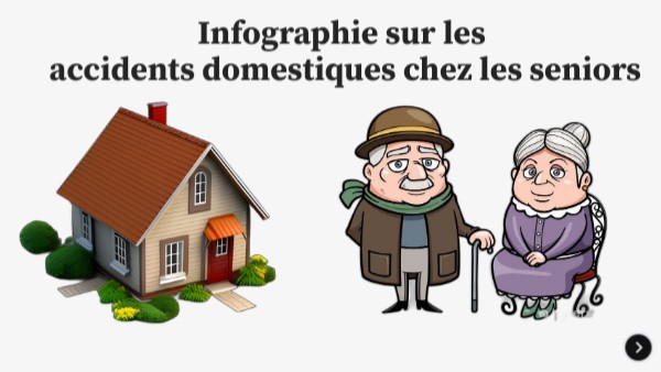 Cours interactif basique