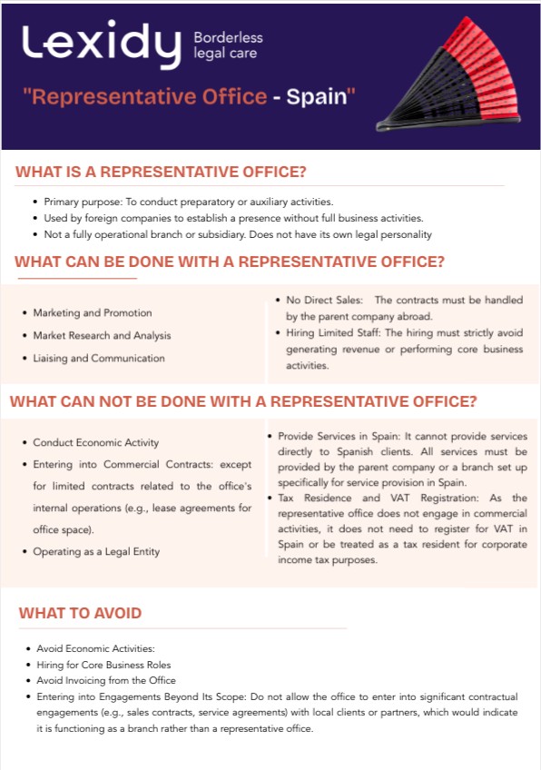Representative Office - Template | Genially