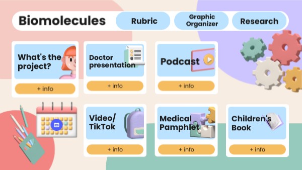 Biomolecules Research | Genially