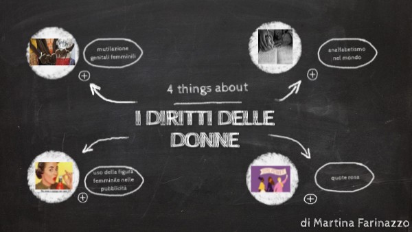 i diritti delle donne