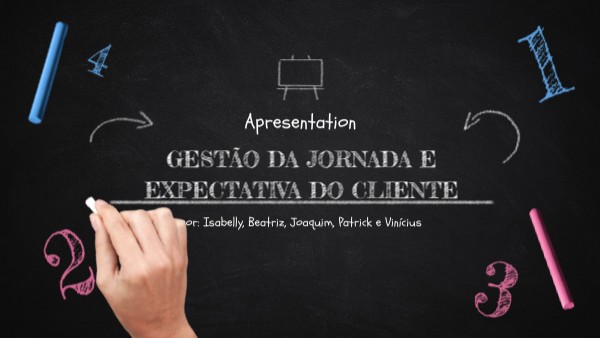 Apresentação quadro e giz- Hospedagem