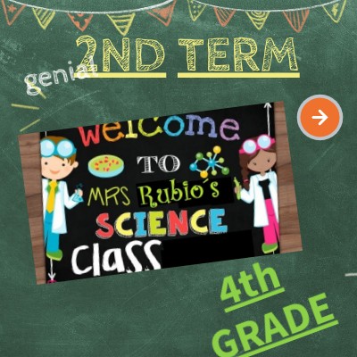 2024-25. 4th Grade. Second Term | Genially