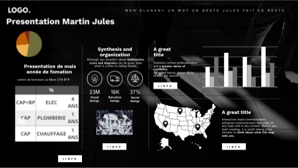 Data Vis Dashboard