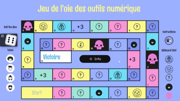 Jeu outil numérique | Genially
