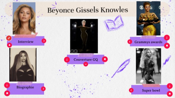 Projet_infographie Beyonce