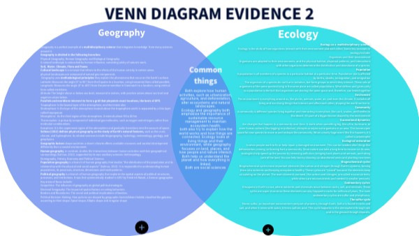 Evidence 2