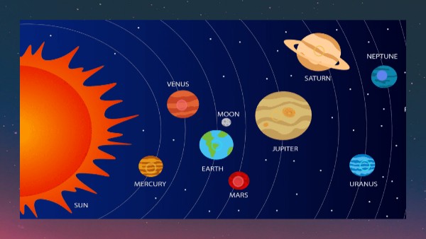 solar system interactive