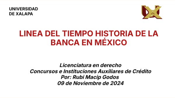 Linea del tiempo historia de la banca en México | Genially