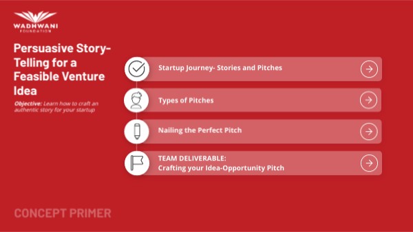 Copy - Copy - 38 Concept Guide- The Pitch | Genially